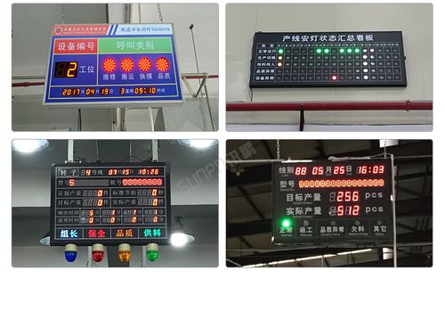 精益生產(chǎn)中的安燈系統(tǒng)與可視化工廠管理看板對(duì)光污染治理的應(yīng)用研究