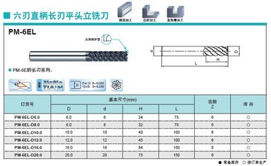 株洲鉆石整體硬質合金六刃直柄長刃平頭立銑刀——高性能加工的全能利器
